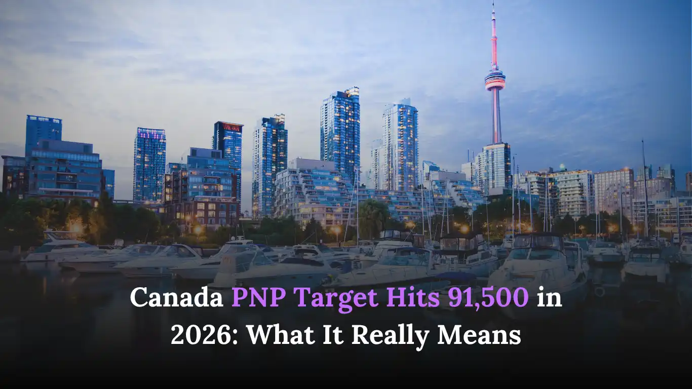 Canada PNP 2026 target increase to 91500 explained with provincial allocations and immigration trends