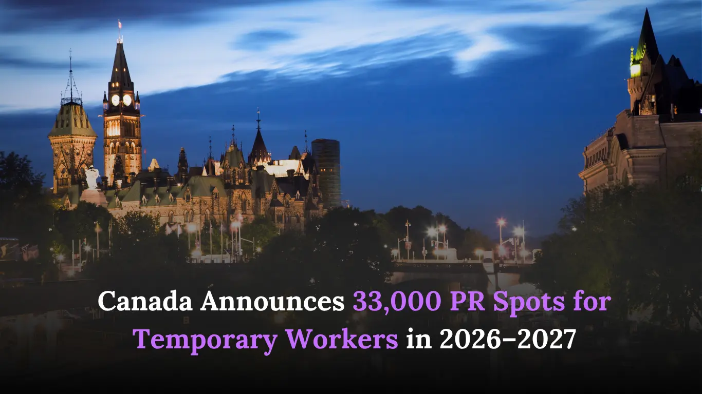 Canada Announces 33,000 PR Spots for Temporary Workers in 2026–2027